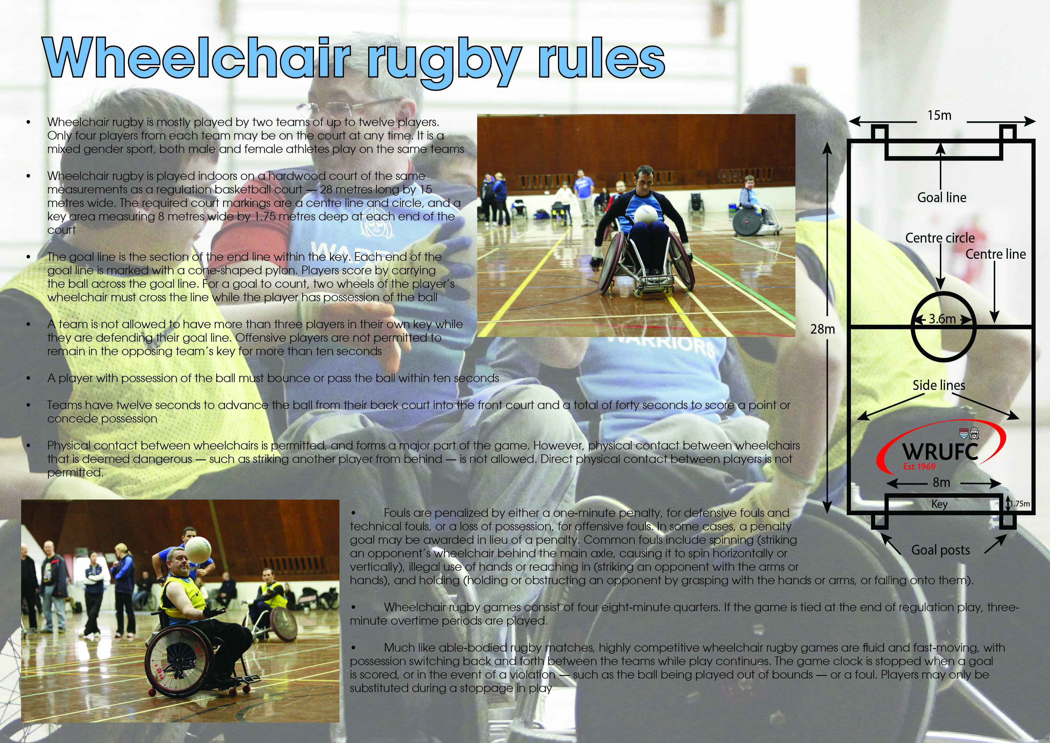 » Wheelchair rugby Woodbridge Rugby Club